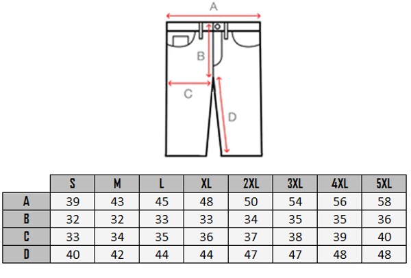 Sizeguide of Urban Classic Urban ¾ Shorts